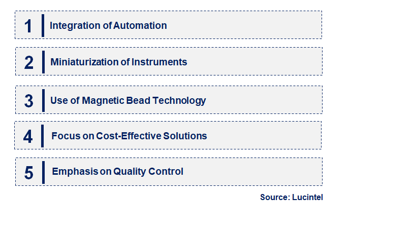 Emerging Trends in the Nucleic Acid Extraction Instrument and Reagent Market